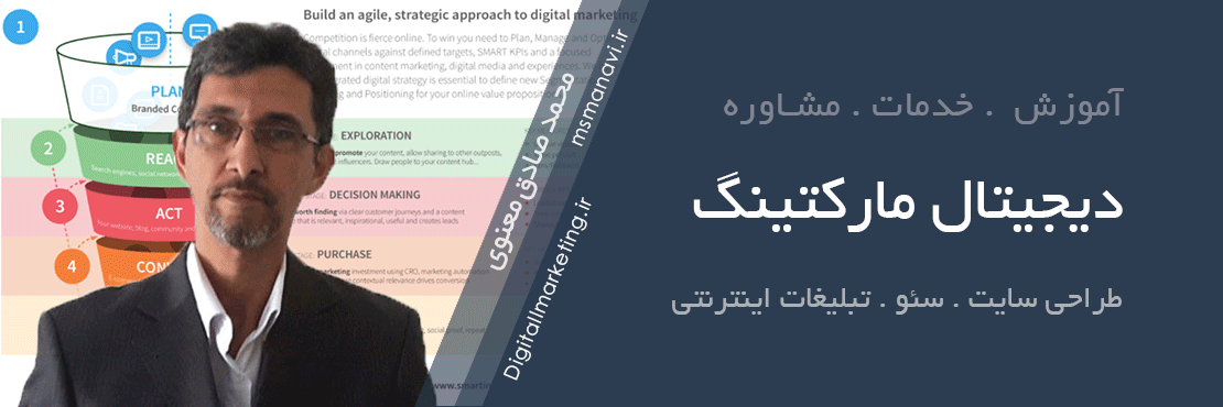 دیجیتال مارکتینگ
